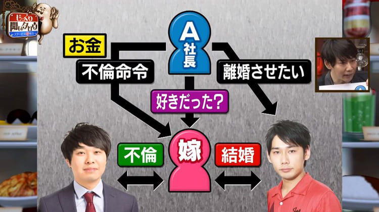 【悲報】水曜日のダウンタウン、さらば・東ブクロに芸人妻トラップ なんでもいいよちゃんねるneo 2901